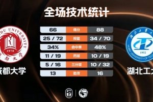 宁泽涛晋级决赛