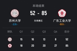 第二辽宁vs广厦