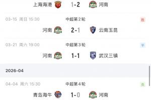 荷兰与苏格兰u21预测