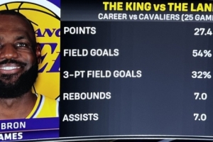2k19快船名单