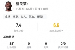 米兰青年队球员