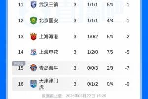 尤文vs勒沃