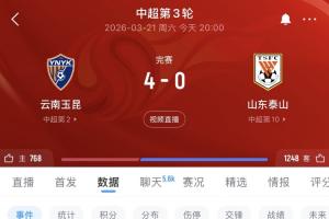 球探网足球指数完场