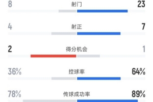 日本男生上体育课