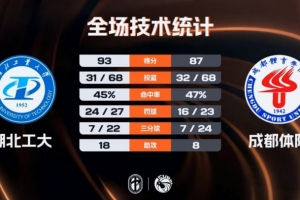 广州恒大十大经典比赛