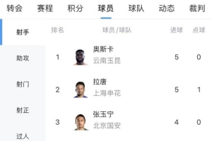 China英格兰italia哪个不同