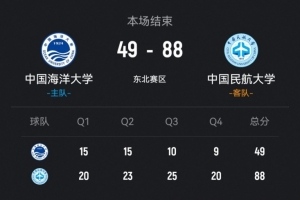 达纳拉赫集锦