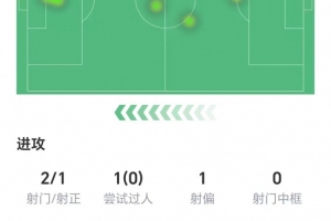 mlb金莺对皇家比赛10 15