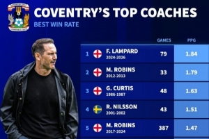 李玮峰 k联赛