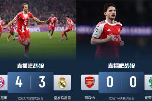 nba历届选秀体测