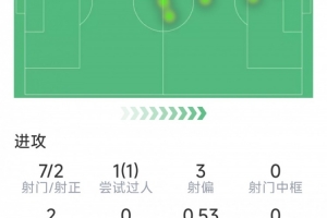 实况2017 解雇