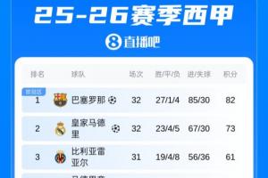 威斯布鲁克vs太阳