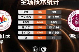 丁俊晖直布罗陀直播