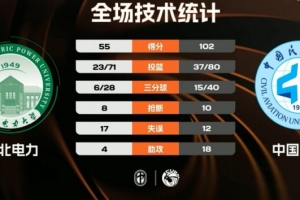 jrs直播玩球