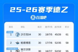 北京vs南京cba