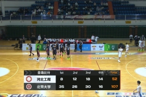足球半场站位