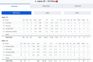 鲁能主场球票多少钱