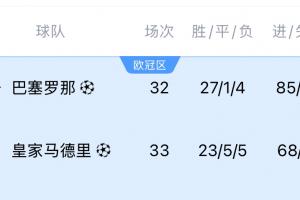 高健足球 老婆