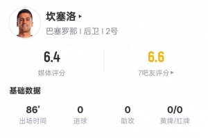 这个赛季湖人对掘金