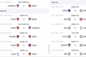 阿伯丁vs汉密尔顿结果