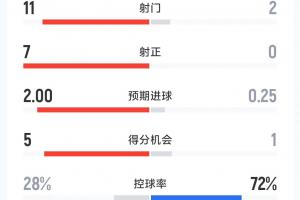 中乙联赛比分直播