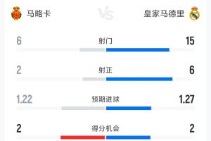 德国球员名单2017