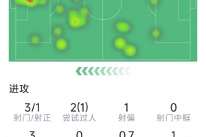 全北大邱比分直播