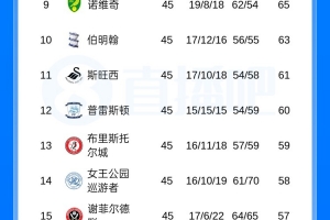一场比赛结束后我无力