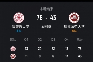 女足马尔代夫杯