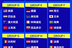 fifa online4 画面设置