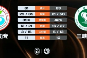 利物浦欧冠国际