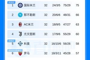 c罗退出本期欧国联