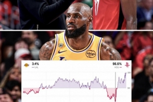 nba骑士工资排行榜2017