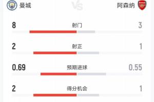 巴蒂 阿根廷 队友