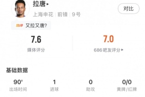巴塞罗那vs塞尔塔进球