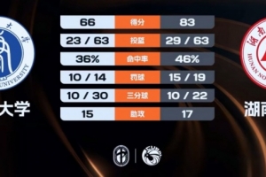 比乙联赛赛程