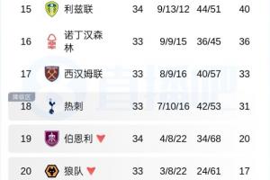 科比吃寿司