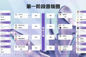 nba常规赛录像回复