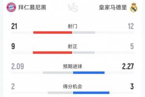怀特塞德2016集锦