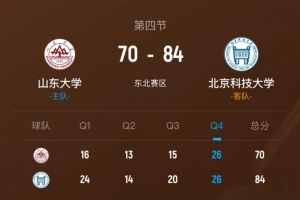 2016曼联冬季转会
