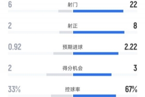 拜仁官方标语