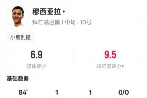 哥伦比世界杯