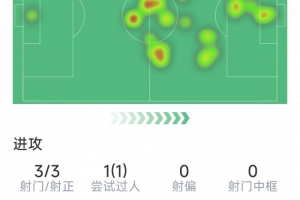 挪威职业联赛积分榜