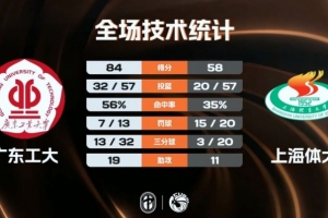 欧洲足球委内瑞拉对智利