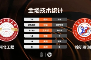 世界杯预选赛中国香港