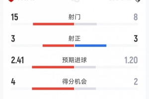 2017年富力赛程