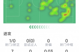 乒乓球女子世界杯小组赛