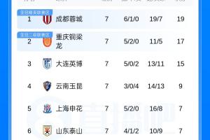 阿迪达斯编织足球鞋