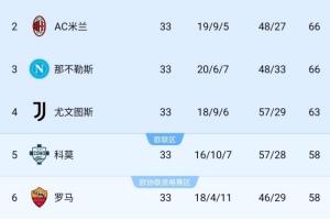 nba版权力的游戏全集