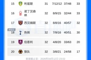 球员 冰疗